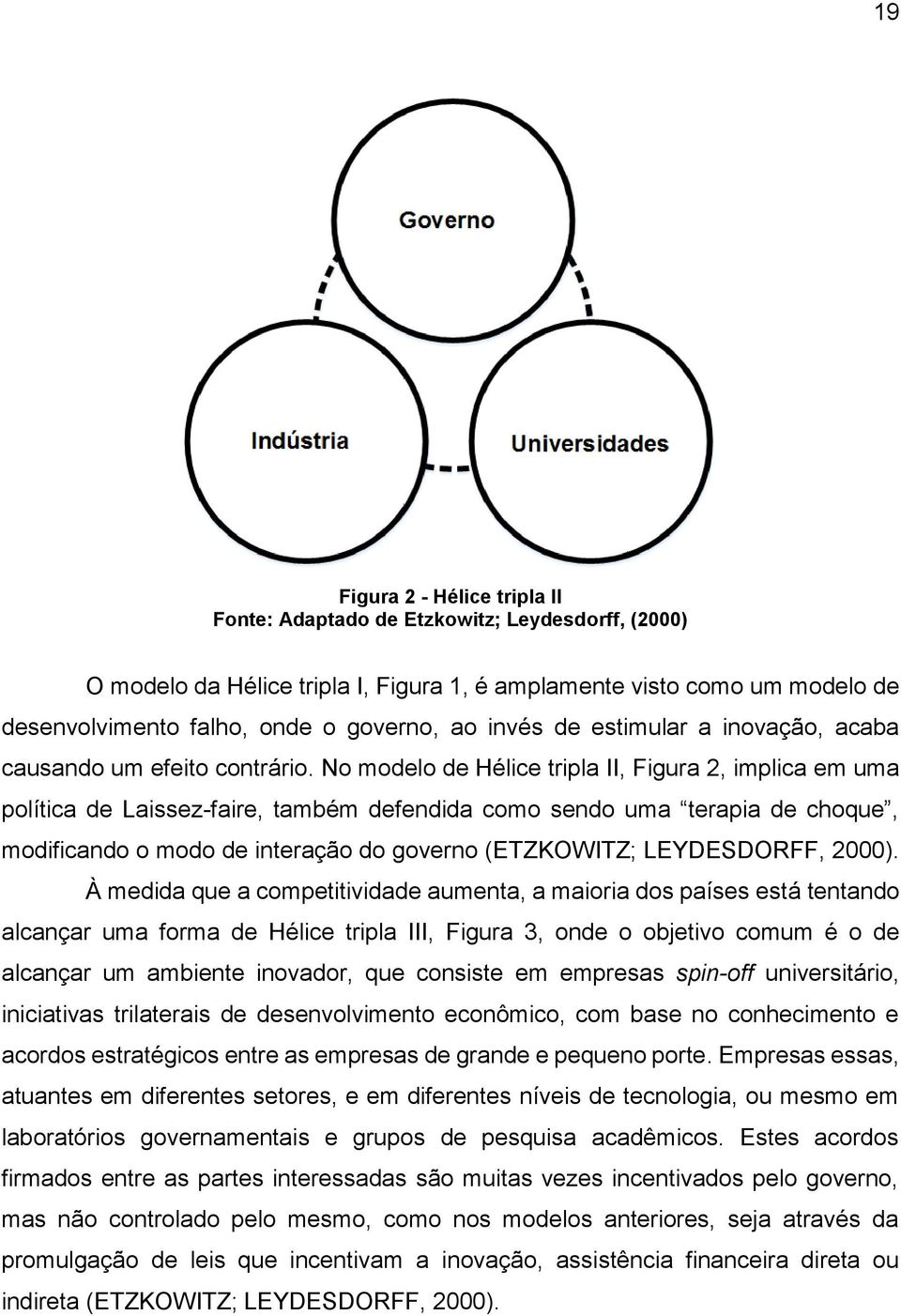 No modelo de Hélice tripla II, Figura 2, implica em uma política de Laissez-faire, também defendida como sendo uma terapia de choque, modificando o modo de interação do governo (ETZKOWITZ;
