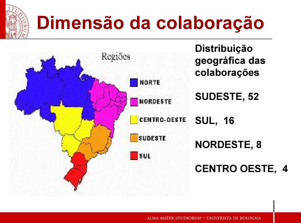 colaborações SUDESTE, 52