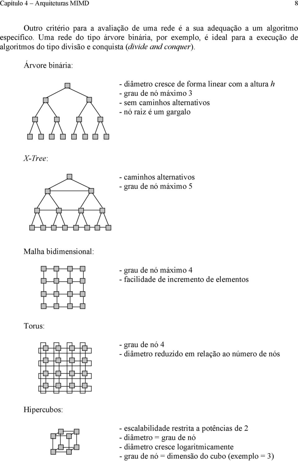 Árvore binária: - diâmetro cresce de forma linear com a altura h - grau de nó máximo 3 - sem caminhos alternativos - nó raiz é um gargalo X-Tree: - caminhos alternativos - grau de nó