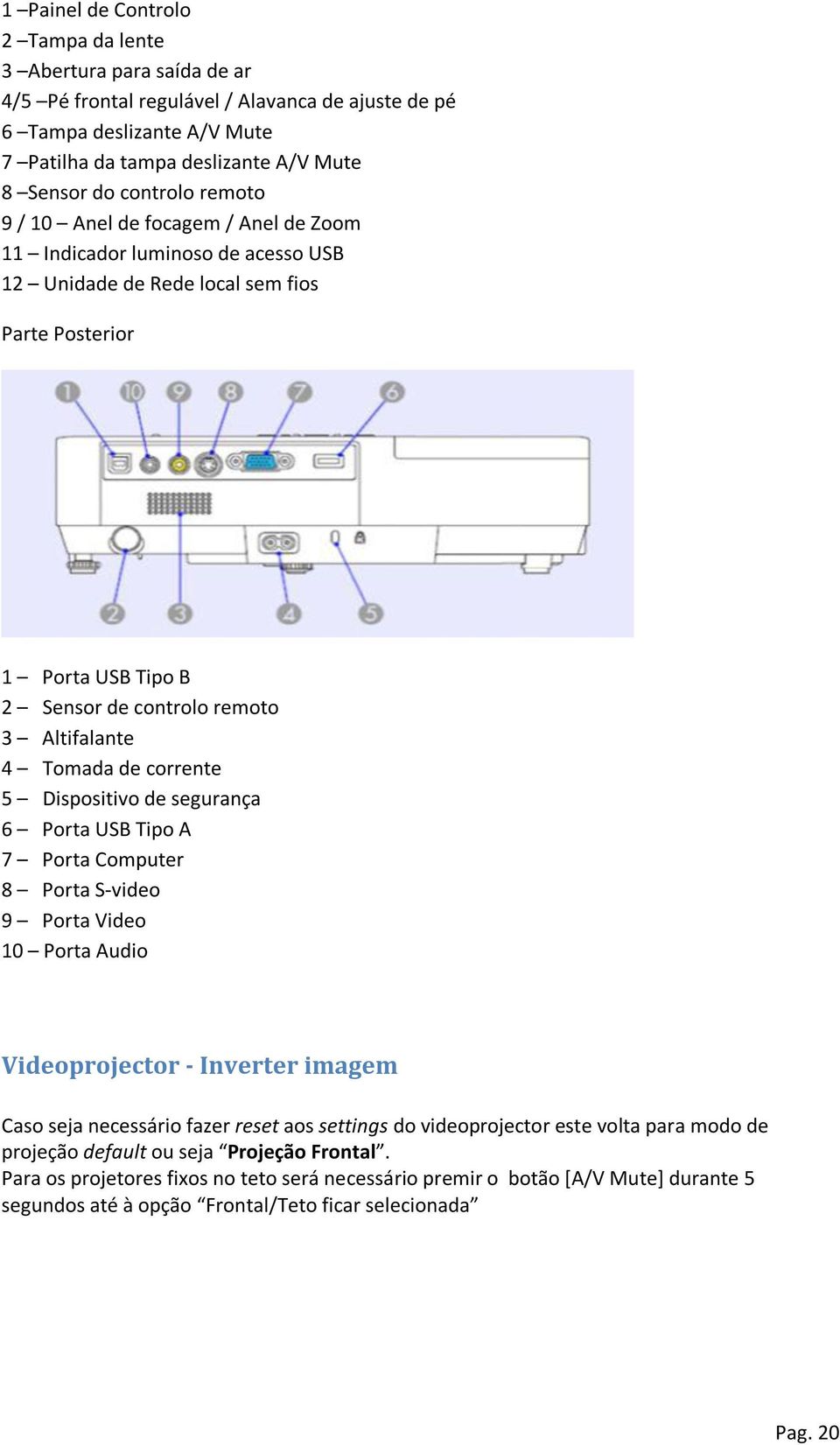 Altifalante 4 Tomada de corrente 5 Dispositivo de segurança 6 Porta USB Tipo A 7 Porta Computer 8 Porta S-video 9 Porta Video 10 Porta Audio Videoprojector - Inverter imagem Caso seja necessário