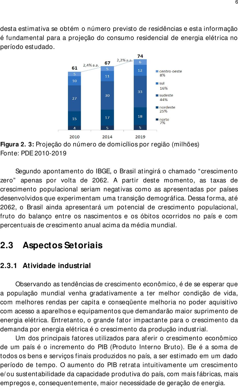 A partir deste momento, as taxas de crescimento populacional seriam negativas como as apresentadas por países desenvolvidos que experimentam uma transição demográfica.