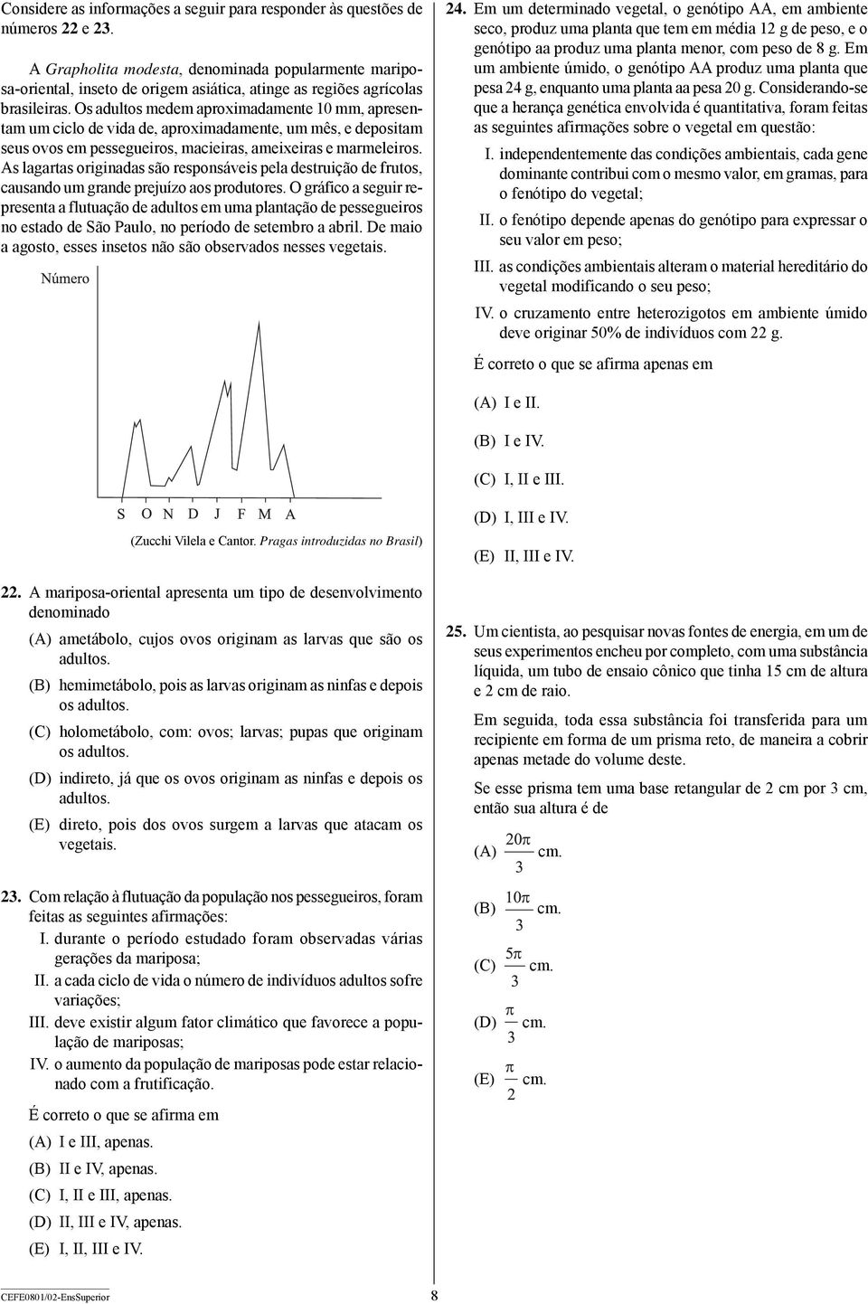 Os adultos medem aproximadamente 10 mm, apresentam um ciclo de vida de, aproximadamente, um mês, e depositam seus ovos em pessegueiros, macieiras, ameixeiras e marmeleiros.