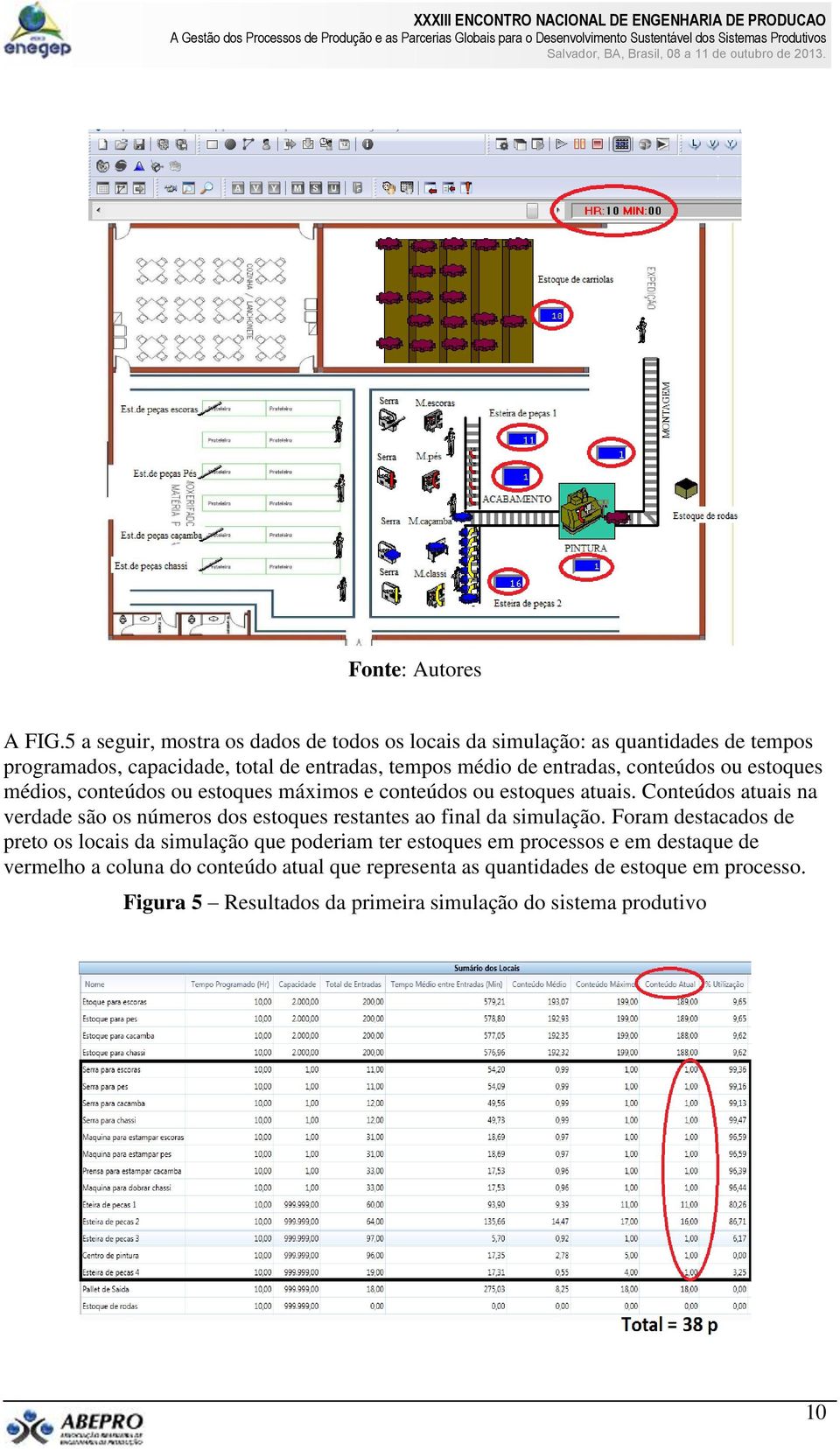 entradas, conteúdos ou estoques médios, conteúdos ou estoques máximos e conteúdos ou estoques atuais.