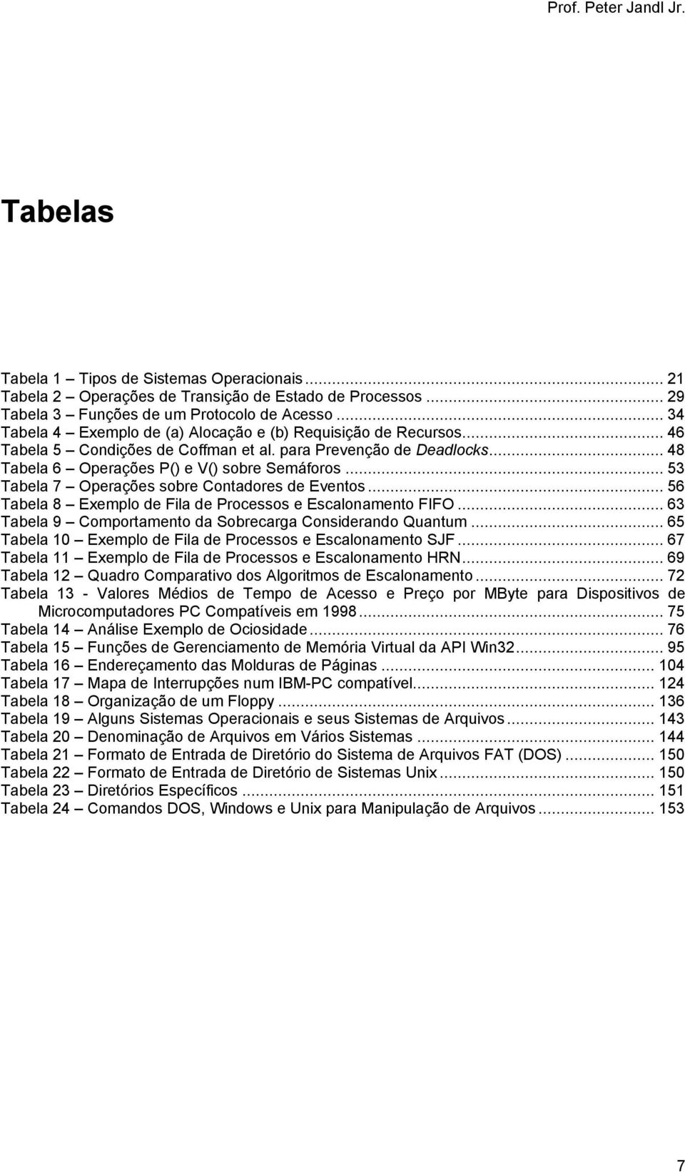 .. 53 Tabela 7 Operações sobre Contadores de Eventos... 56 Tabela 8 Exemplo de Fila de Processos e Escalonamento FIFO... 63 Tabela 9 Comportamento da Sobrecarga Considerando Quantum.