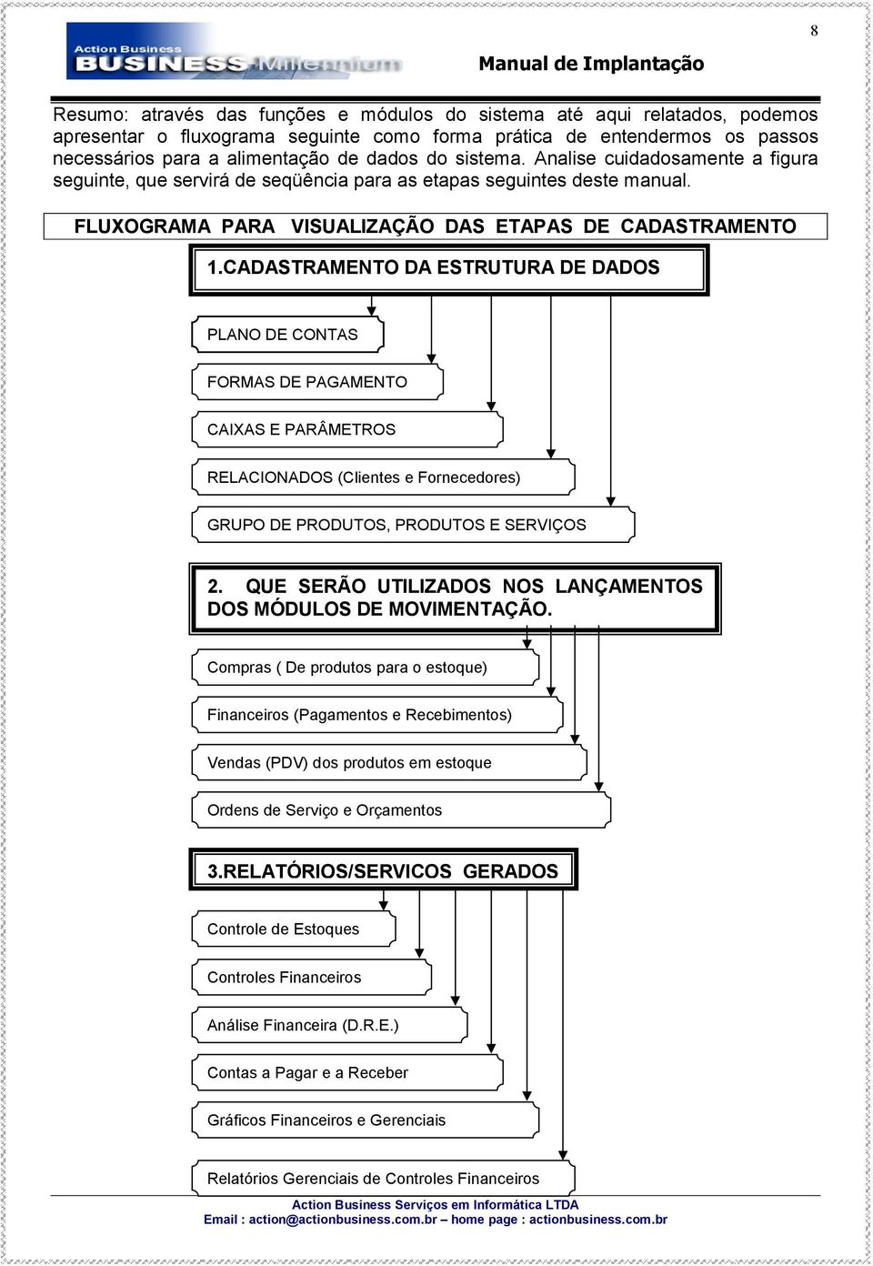 CADASTRAMENTO DA ESTRUTURA DE DADOS PLANO DE CONTAS FORMAS DE PAGAMENTO CAIXAS E PARÂMETROS RELACIONADOS (Clientes e Fornecedores) GRUPO DE PRODUTOS, PRODUTOS E SERVIÇOS 2.