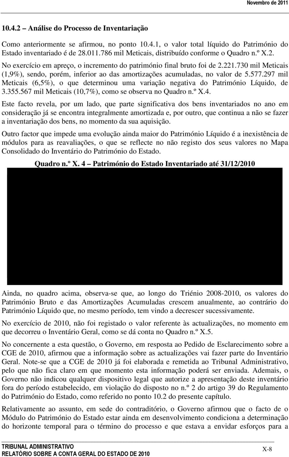 730 mil Meticais (1,9%), sendo, porém, inferior ao das amortizações acumuladas, no valor de 5.577.297 mil Meticais (6,5%), o que determinou uma variação negativa do Património Líquido, de 3.355.