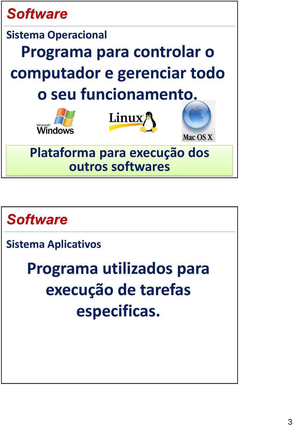 Plataforma para execução dos outros softwares Sistema