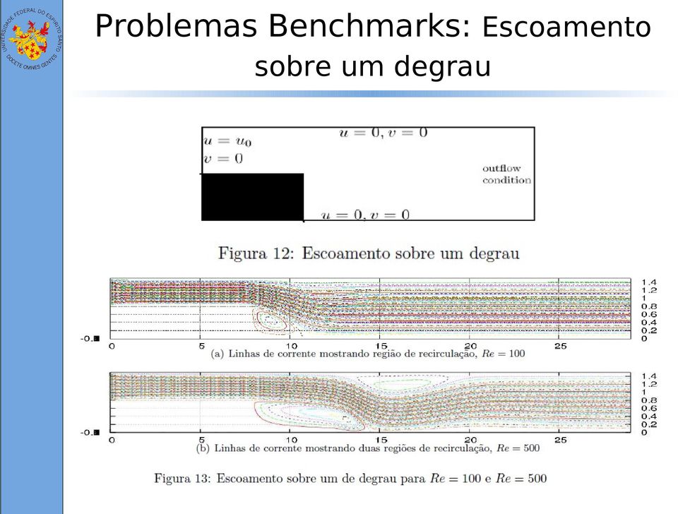 Escoamento