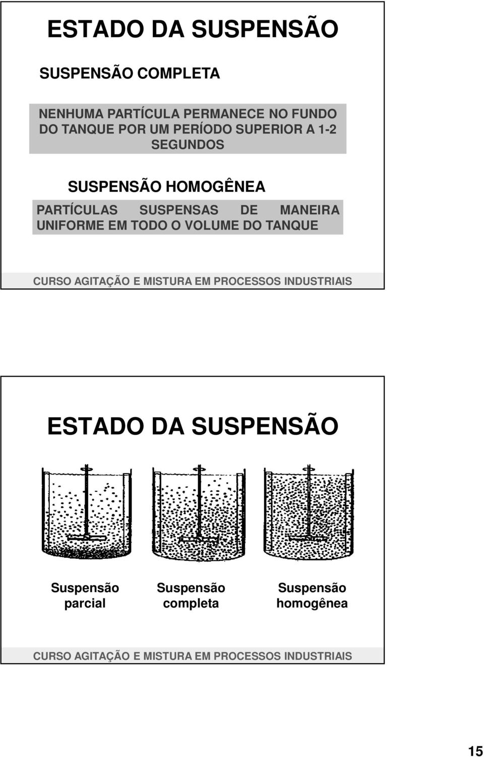 HOMOGÊNEA PARTÍCULAS SUSPENSAS DE MANEIRA UNIFORME EM TODO O VOLUME DO