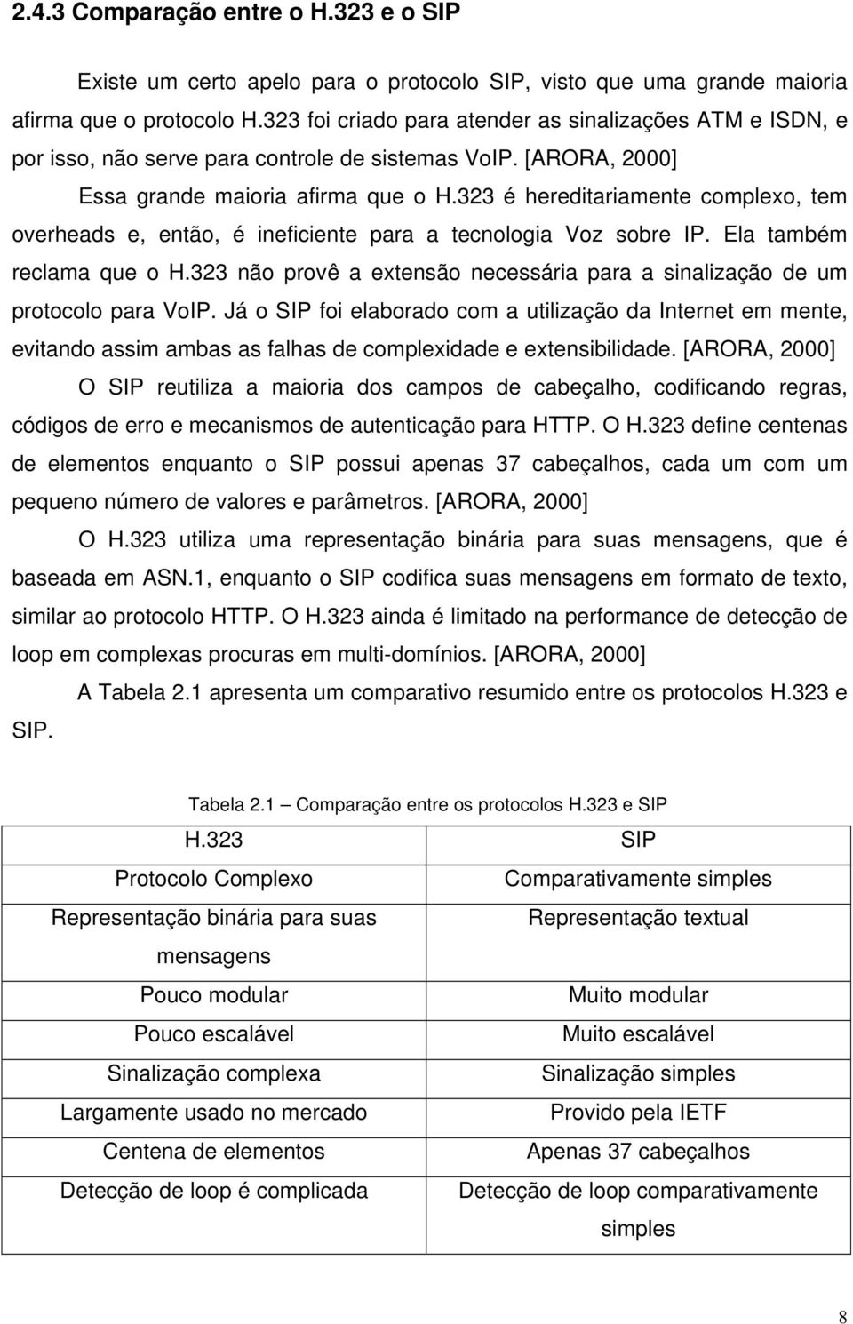 323 é hereditariamente complexo, tem overheads e, então, é ineficiente para a tecnologia Voz sobre IP. Ela também reclama que o H.