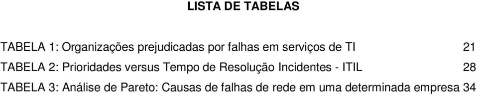 Tempo de Resolução Incidentes - ITIL 28 TABELA 3: Análise