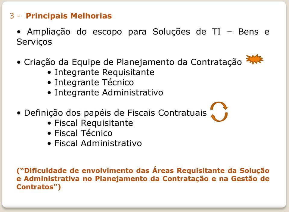 dos papéis de Fiscais Contratuais Fiscal Requisitante Fiscal Técnico Fiscal Administrativo ( Dificuldade de