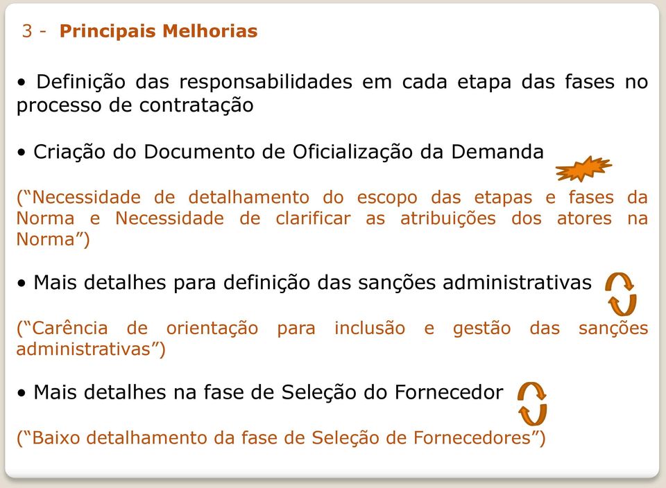 atribuições dos atores na Norma ) Mais detalhes para definição das sanções administrativas ( Carência de orientação para inclusão e