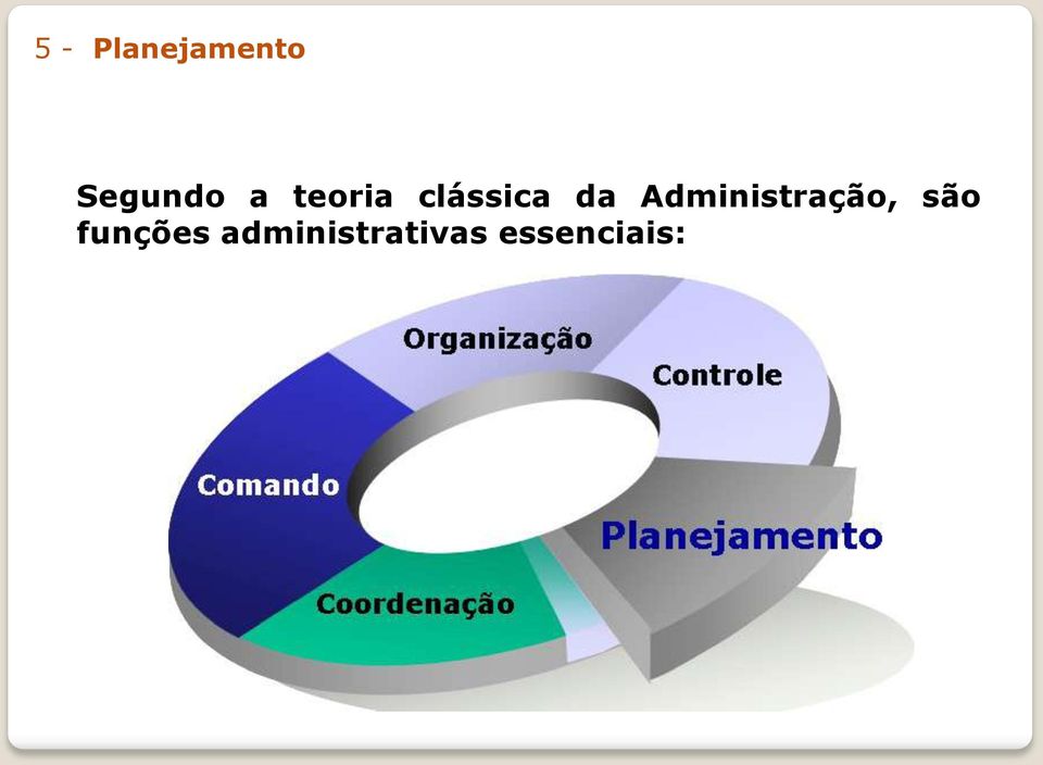 Administração, são