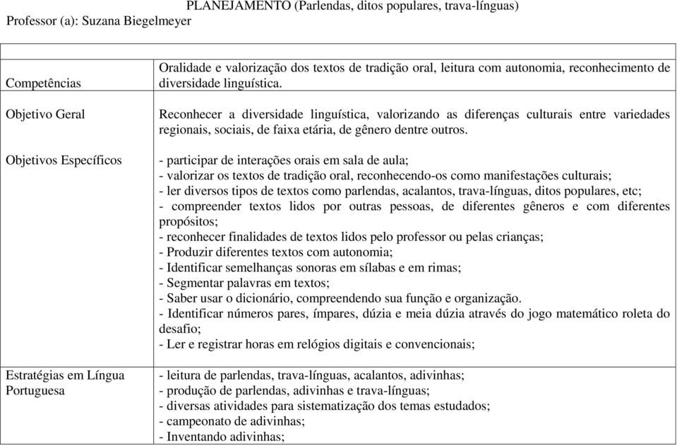 Reconhecer a diversidade linguística, valorizando as diferenças culturais entre variedades regionais, sociais, de faixa etária, de gênero dentre outros.