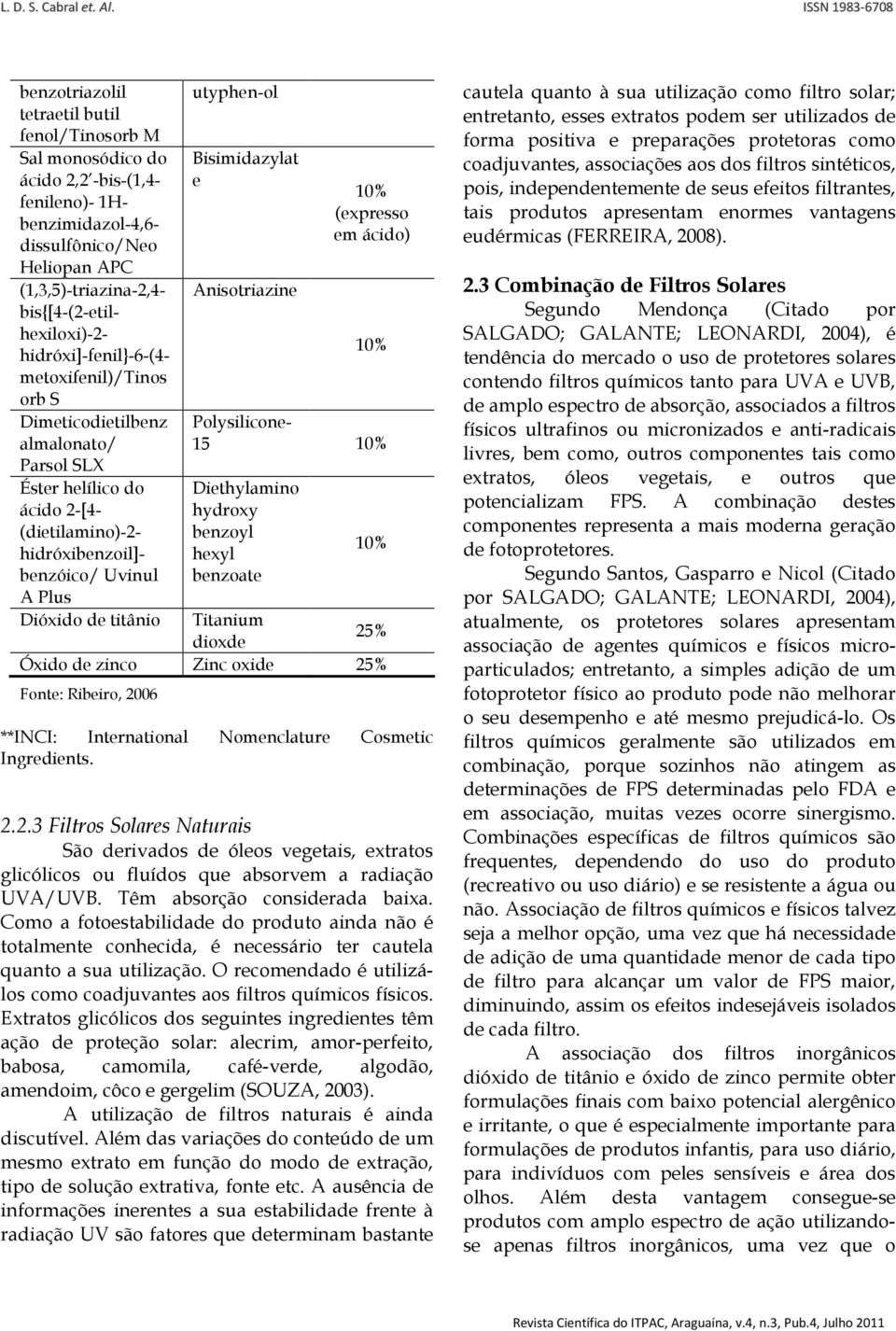 de titânio utyphen-ol Bisimidazylat e Anisotriazine em ácido) Polysilicone- 15 Diethylamino hydroxy benzoyl hexyl benzoate Titanium dioxde 25% Óxido de zinco Zinc oxide 25% Fonte: Ribeiro, 2006