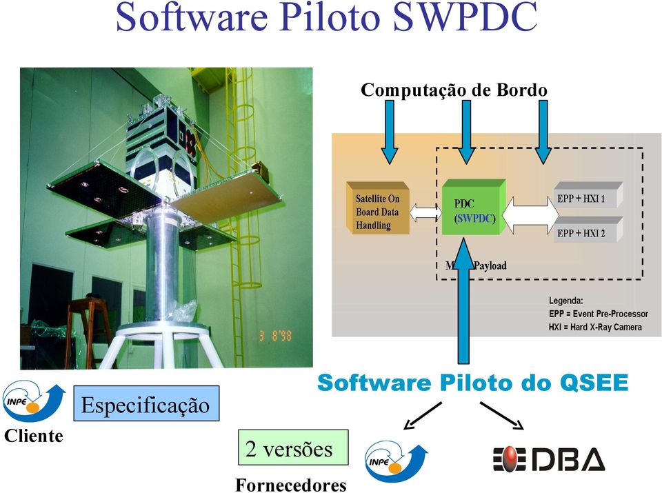 Especificação Cliente