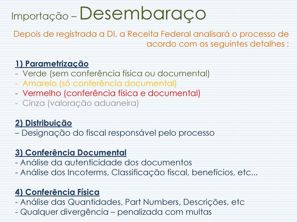 Distribuição Designação do fiscal responsável pelo processo 3) Conferência Documental - Análise da autenticidade dos documentos - Análise dos Incoterms,