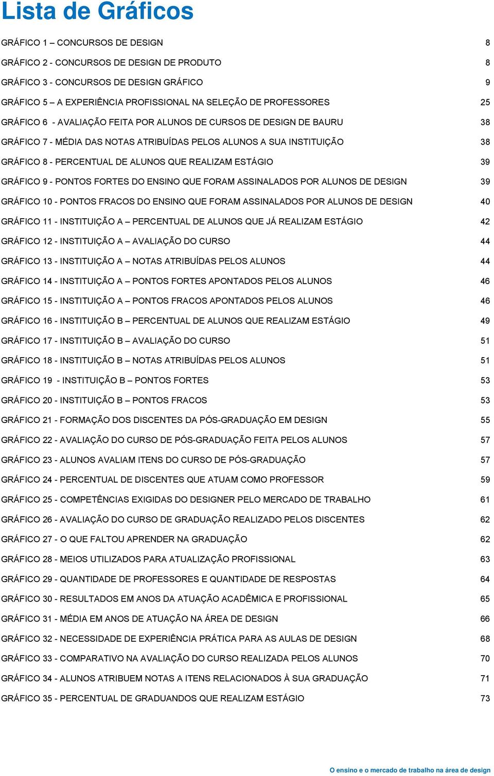 ESTÁGIO 39 GRÁFICO 9 - PONTOS FORTES DO ENSINO QUE FORAM ASSINALADOS POR ALUNOS DE DESIGN 39 GRÁFICO 10 - PONTOS FRACOS DO ENSINO QUE FORAM ASSINALADOS POR ALUNOS DE DESIGN 40 GRÁFICO 11 -