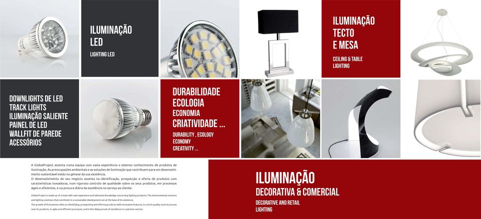 As preocupações ambientais e as soluções de iluminação que contribuem para um desenvolvimento sustentável estão na génese da sua existência.