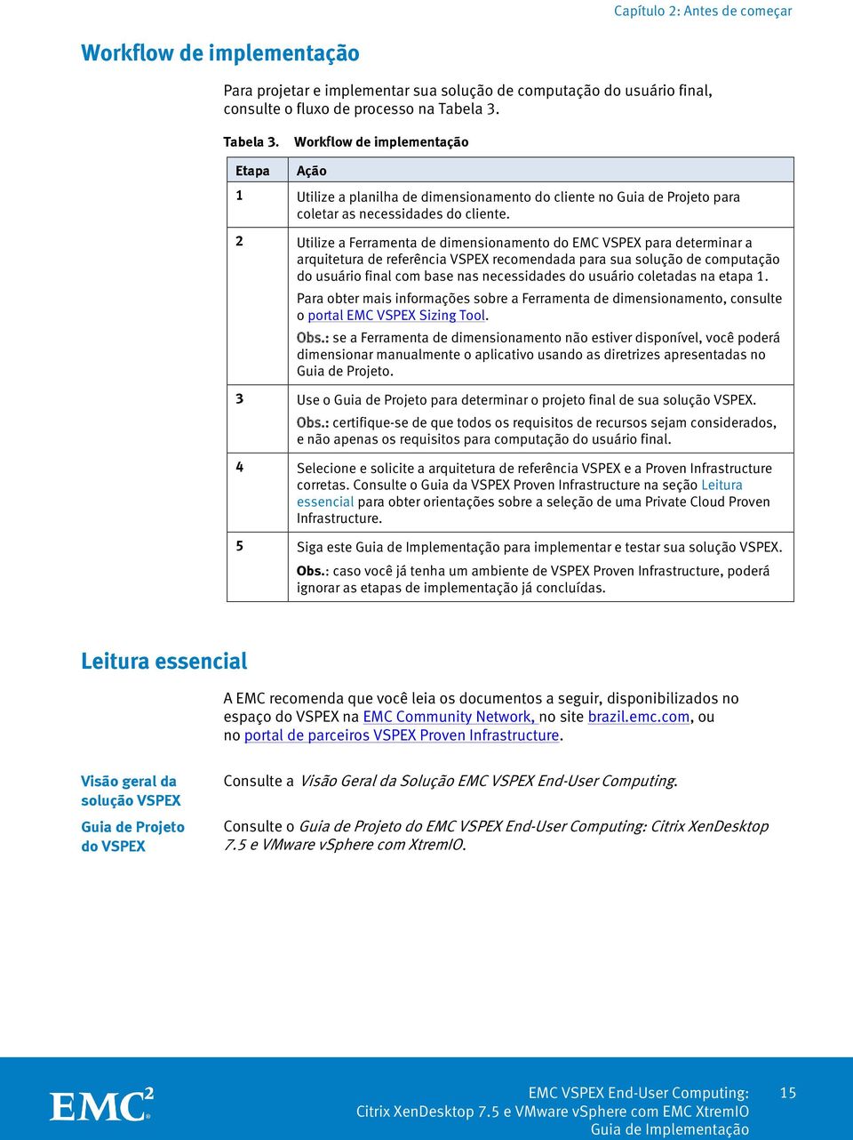 2 Utilize a Ferramenta de dimensionamento do EMC VSPEX para determinar a arquitetura de referência VSPEX recomendada para sua solução de computação do usuário final com base nas necessidades do