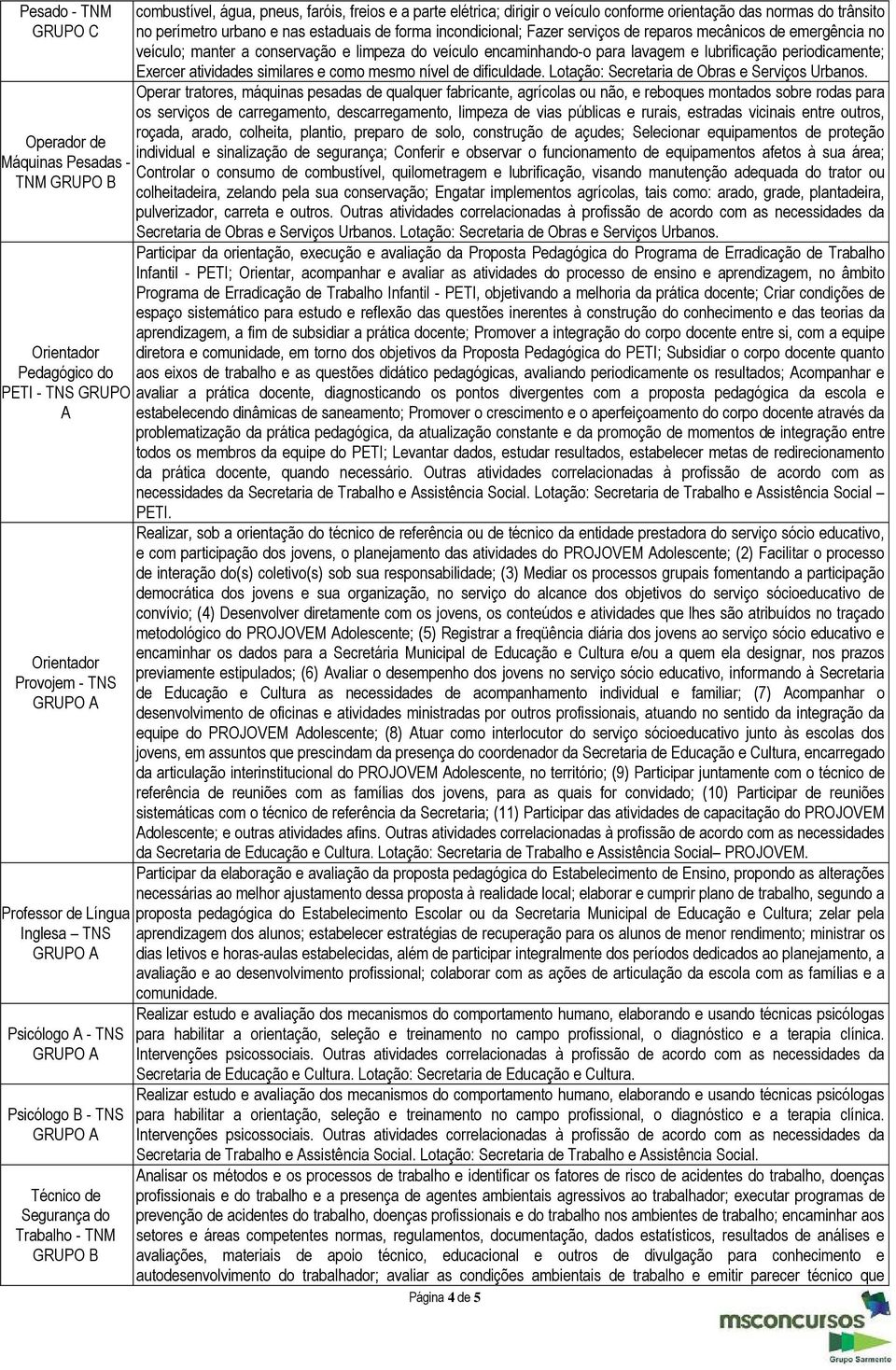 incondicional; Fazer serviços de reparos mecânicos de emergência no veículo; manter a conservação e limpeza do veículo encaminhando-o para lavagem e lubrificação periodicamente; Exercer atividades