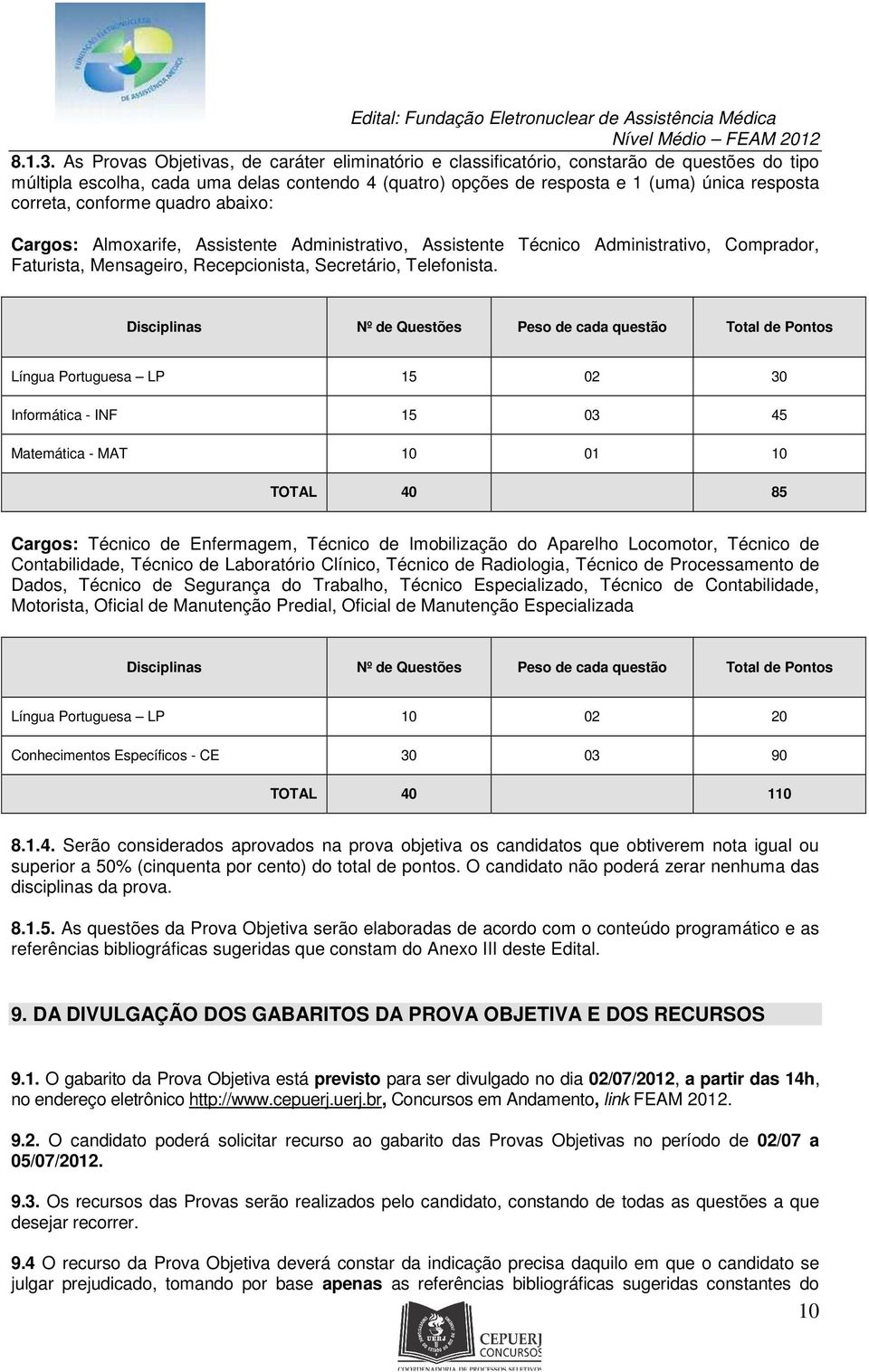 conforme quadro abaixo: Cargos: Almoxarife, Assistente Administrativo, Assistente Técnico Administrativo, Comprador, Faturista, Mensageiro, Recepcionista, Secretário, Telefonista.