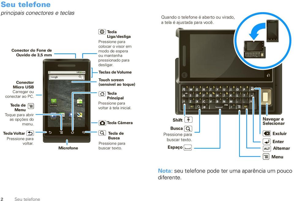 Teclas de Volume Conector Micro USB Carregar ou conectar ao PC. Tecla de Menu Toque para abrir as opções do menu. Tecla Voltar Pressione para voltar.