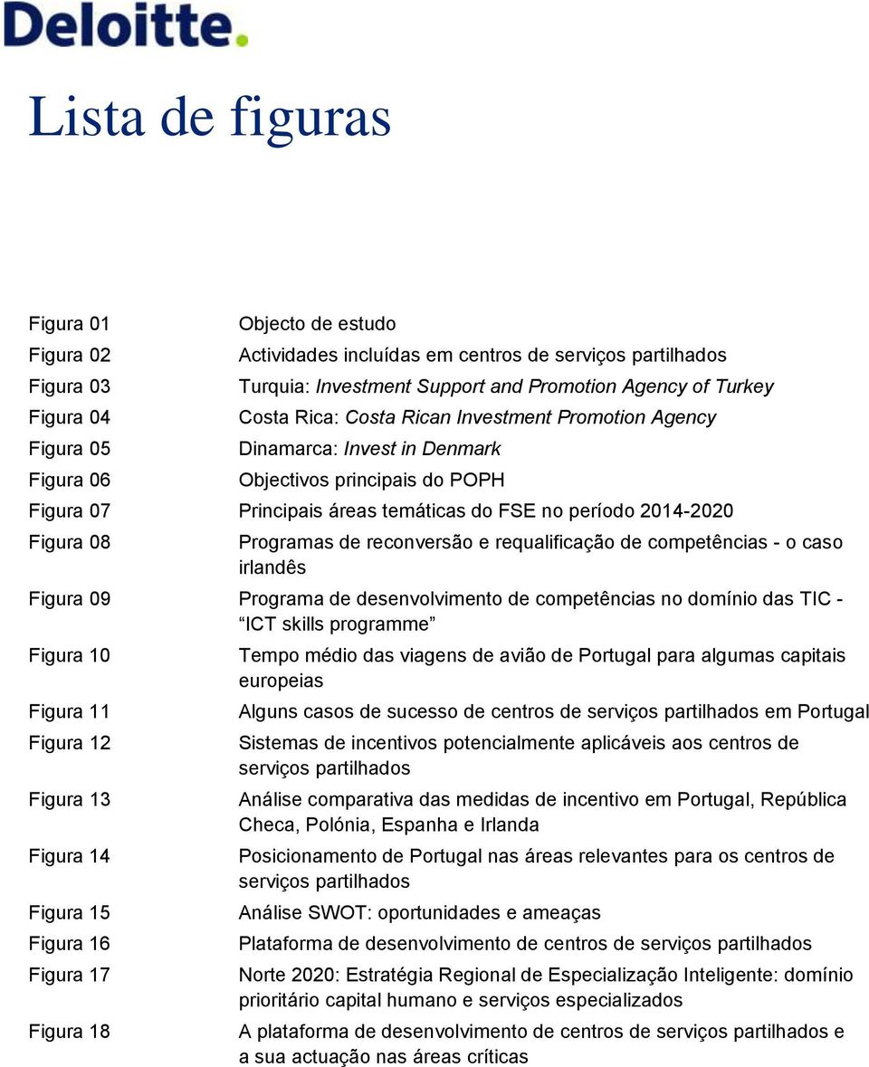 08 Programas de reconversão e requalificação de competências - o caso irlandês Figura 09 Programa de desenvolvimento de competências no domínio das TIC - ICT skills programme Figura 10 Figura 11