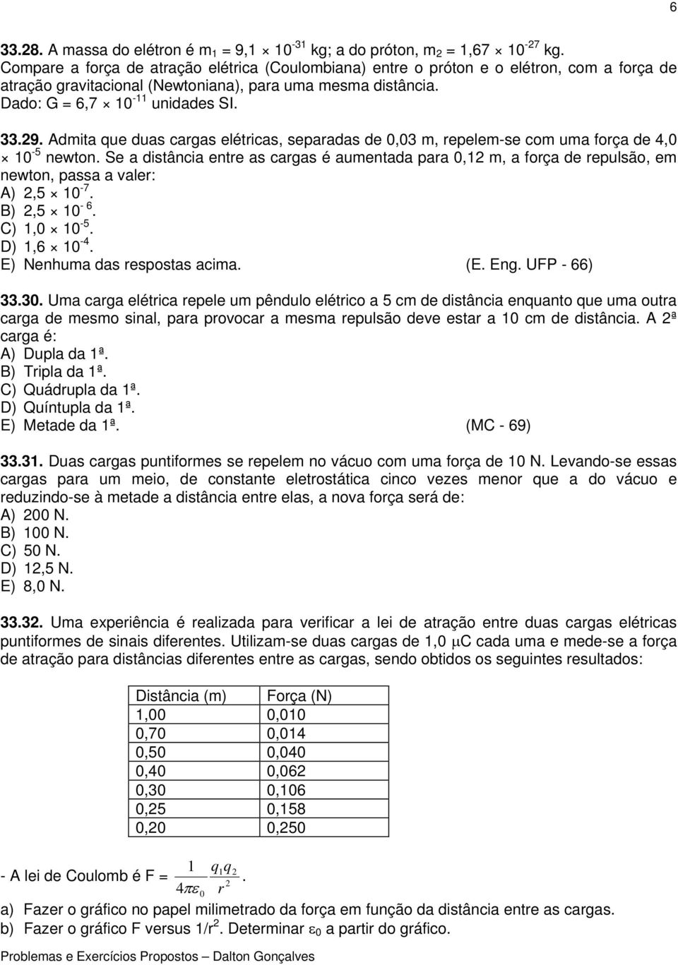 Admita que duas cargas elétricas, separadas de 0,03 m, repelem-se com uma força de 4,0 10-5 newton.