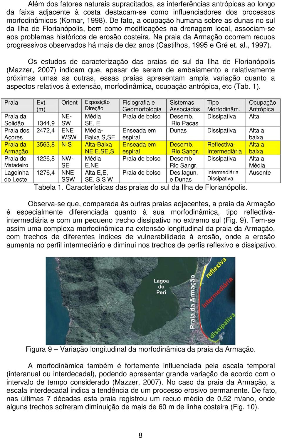 Na praia da Armação ocorrem recuos progressivos observados há mais de dez anos (Castilhos, 1995 e Gré et. al., 1997).