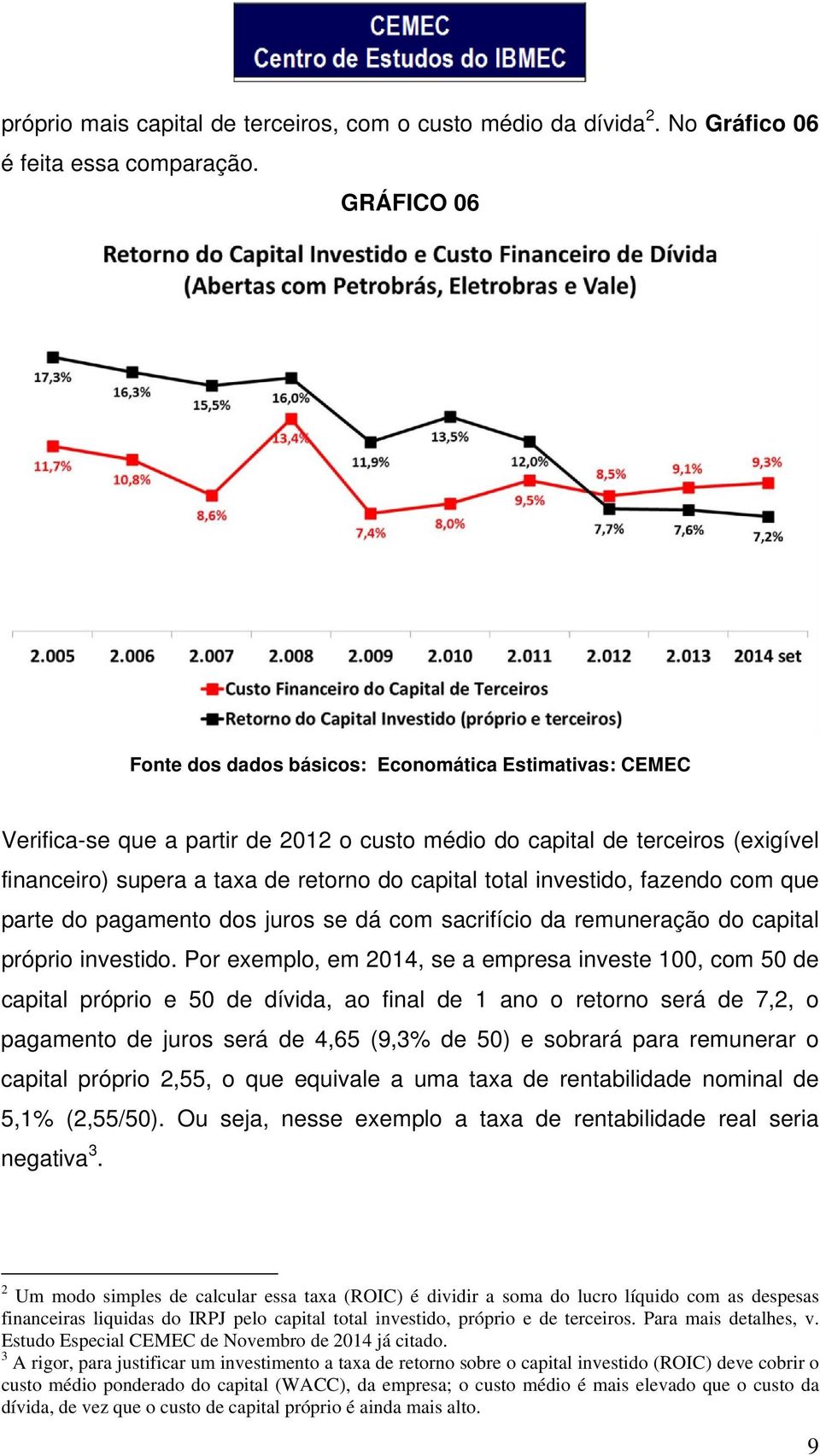 total investido, fazendo com que parte do pagamento dos juros se dá com sacrifício da remuneração do capital próprio investido.