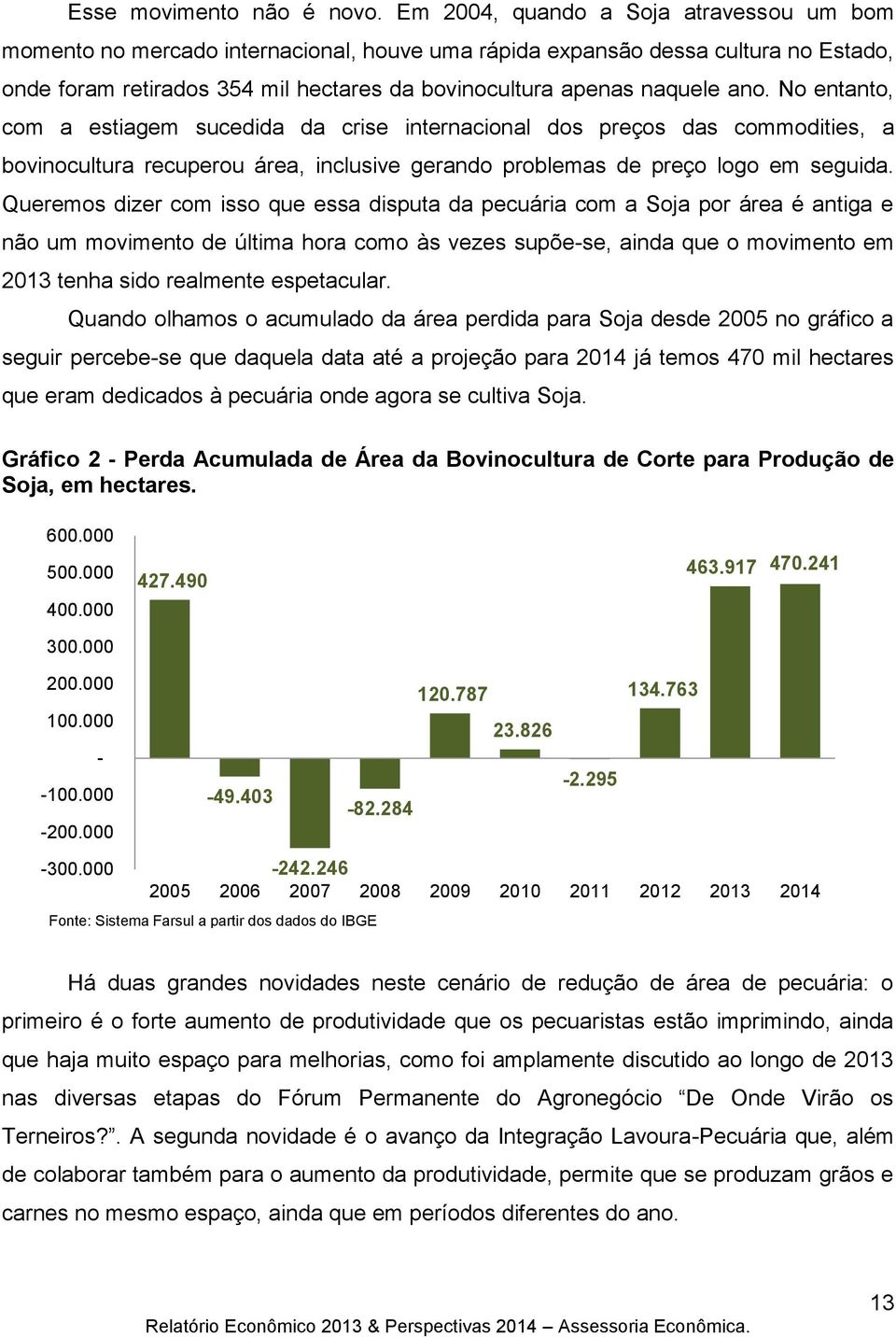 No entanto, com a estiagem sucedida da crise internacional dos preços das commodities, a bovinocultura recuperou área, inclusive gerando problemas de preço logo em seguida.