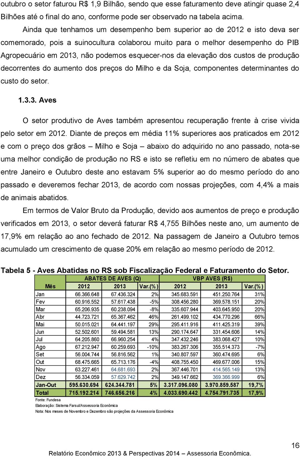 da elevação dos custos de produção decorrentes do aumento dos preços do Milho e da Soja, componentes determinantes do custo do setor. 1.3.