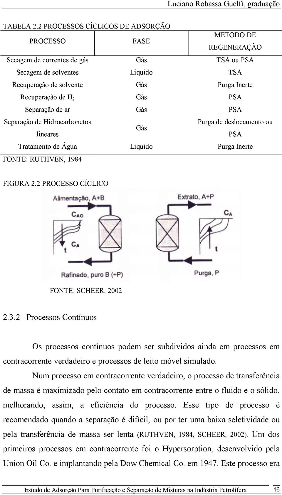 de H 2 Gás PSA Separação de ar Gás PSA Separação de Hidrocarbonetos Purga de deslocamento ou Gás lineares PSA Tratamento de Água Líquido Purga Inerte FONTE: RUTHVEN, 1984 FIGURA 2.