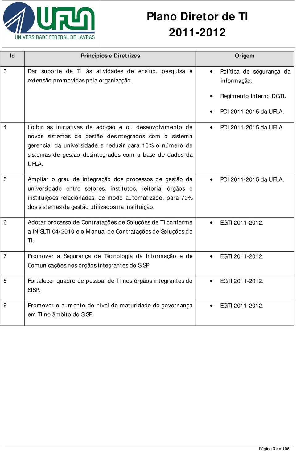 desintegrados com a base de dados da UFLA.