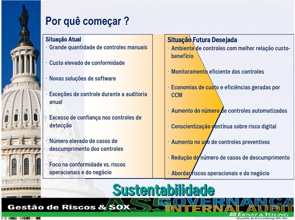 controles de detecção Número elevado de casos de descumprimento dos controles Foco na conformidade vs.