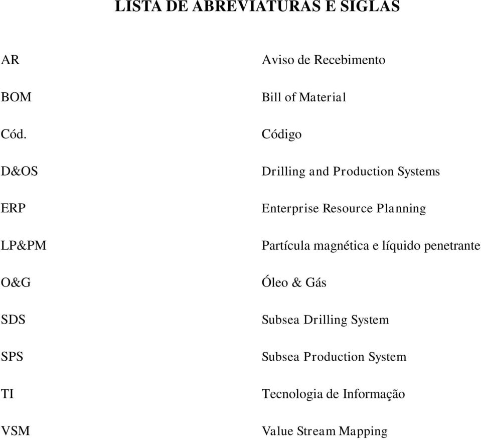Drilling and Production Systems Enterprise Resource Planning Partícula magnética