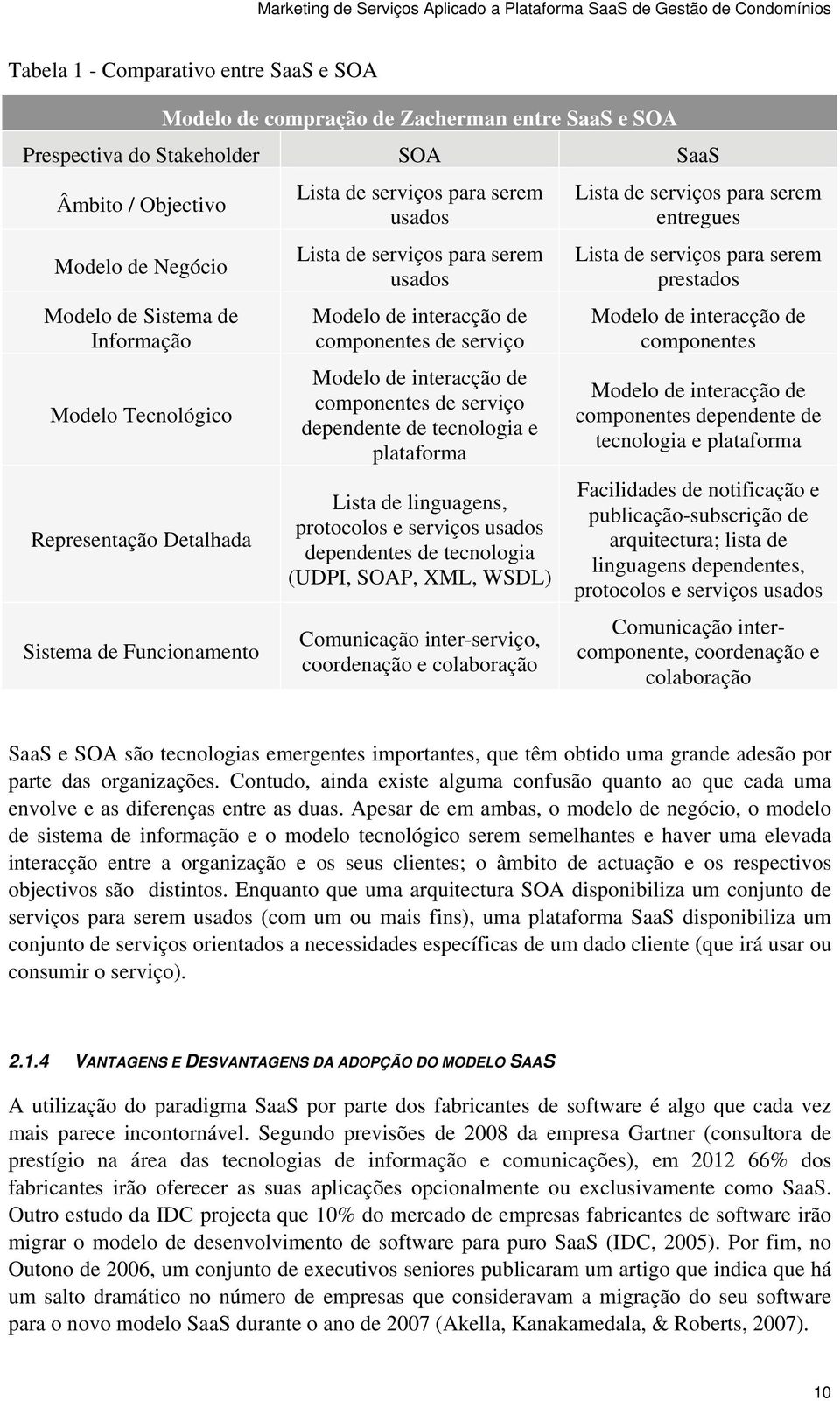 interacção de componentes de serviço dependente de tecnologia e plataforma Lista de linguagens, protocolos e serviços usados dependentes de tecnologia (UDPI, SOAP, XML, WSDL) Comunicação