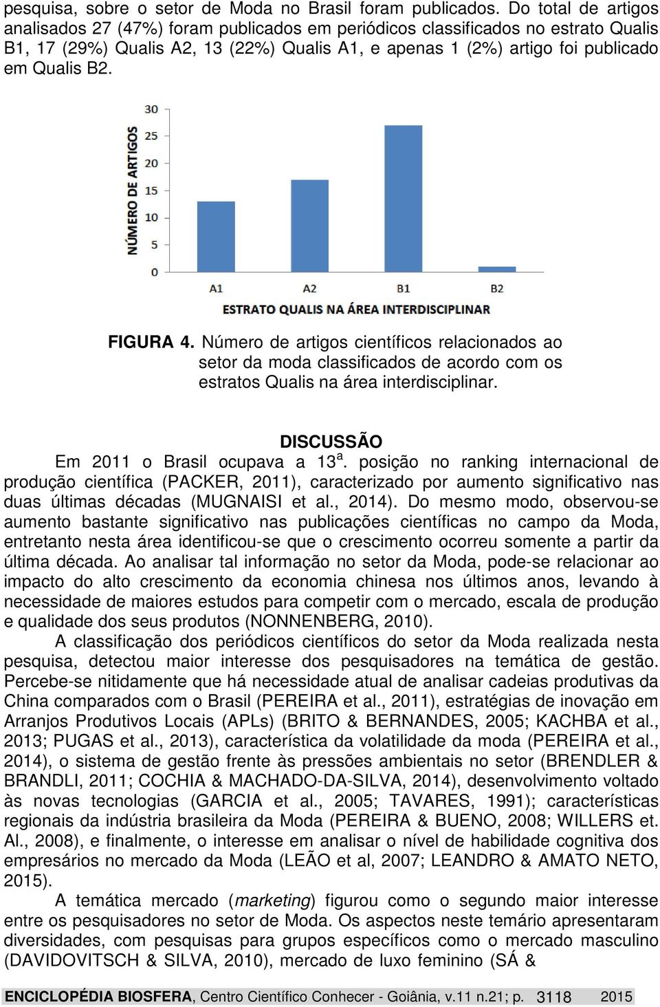 FIGURA 4. Número de artigos científicos relacionados ao setor da moda classificados de acordo com os estratos Qualis na área interdisciplinar. DISCUSSÃO Em 2011 o Brasil ocupava a 13 a.