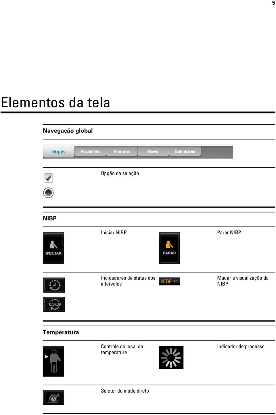 intervalos Mudar a visualização da NIBP Temperatura