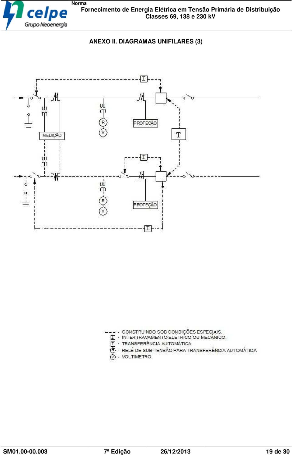 UNIFILARS (3) SM01.