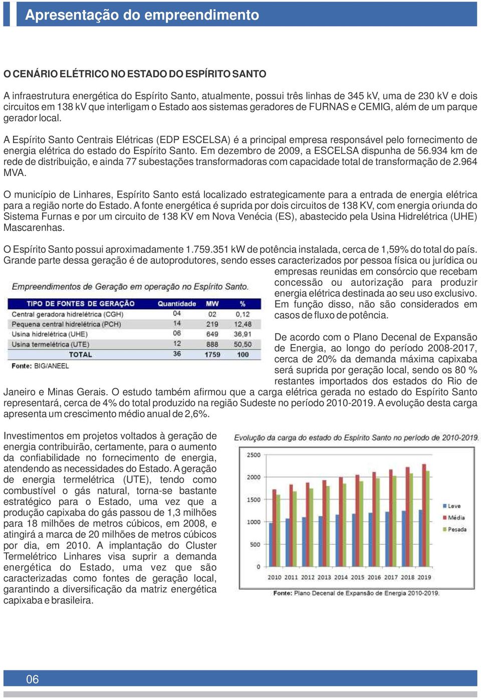 A Espírito Santo Centrais Elétricas (EDP ESCELSA) é a principal empresa responsável pelo fornecimento de energia elétrica do estado do Espírito Santo. Em dezembro de 2009, a ESCELSA dispunha de 56.