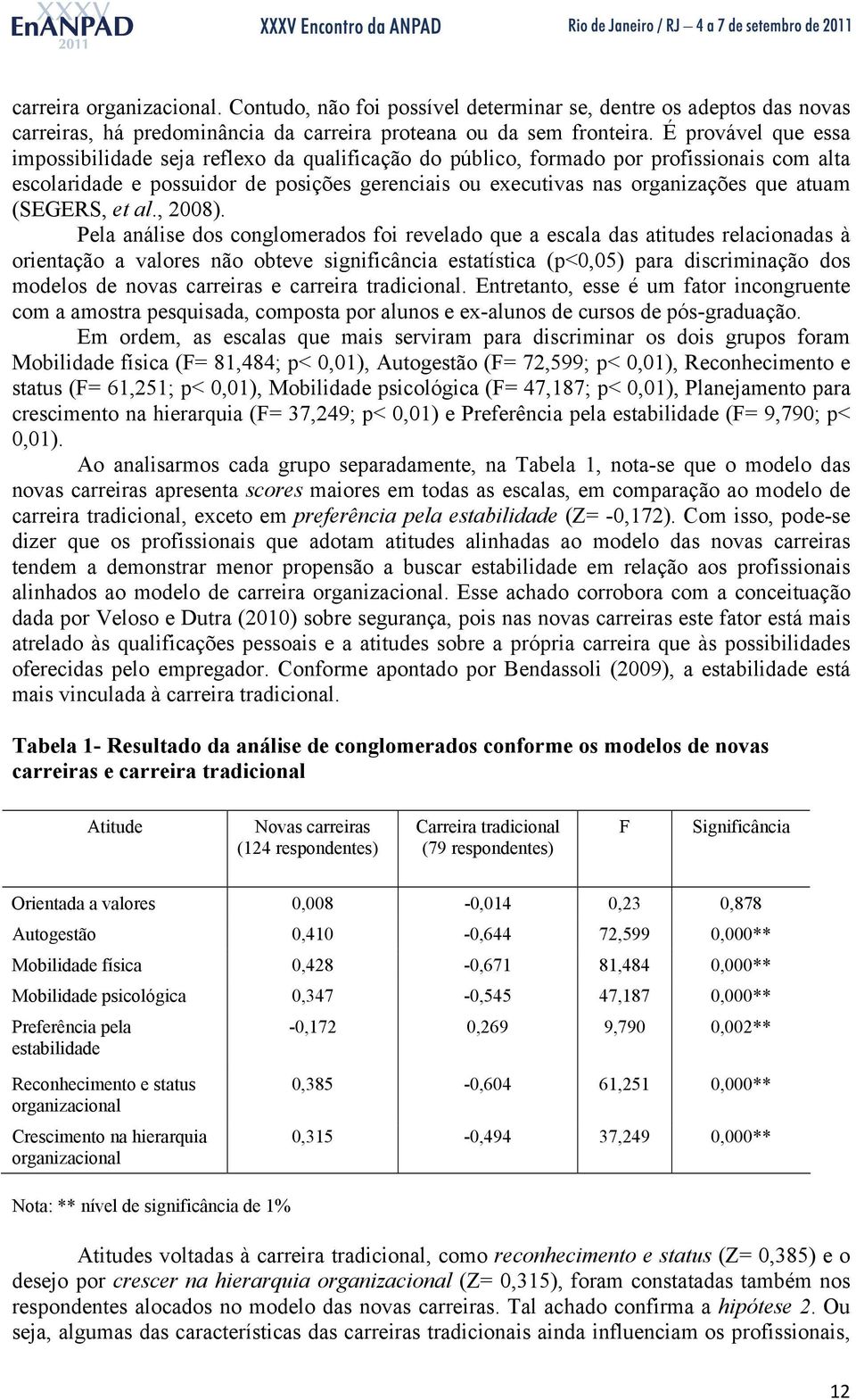 atuam (SEGERS, et al., 2008).