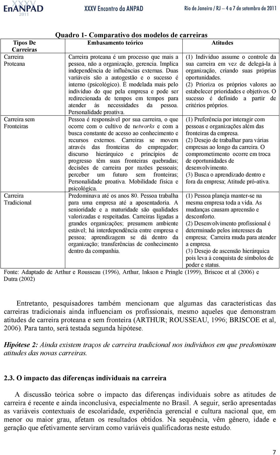 É modelada mais pelo indivíduo do que pela empresa e pode ser redirecionada de tempos em tempos para atender às necessidades da pessoa. Personalidade proativa.