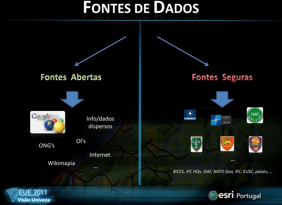 estilo do título do Modelo Global ONG s Wikimapia OI s Info/dados