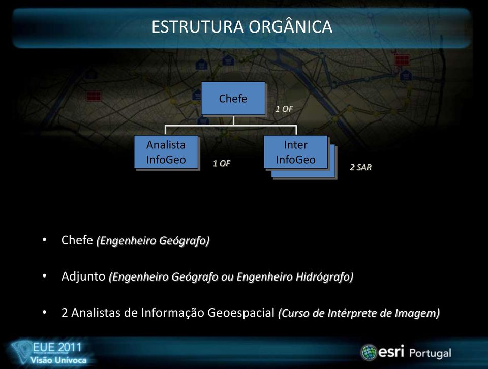 (Engenheiro Geógrafo ou Engenheiro Hidrógrafo) 2