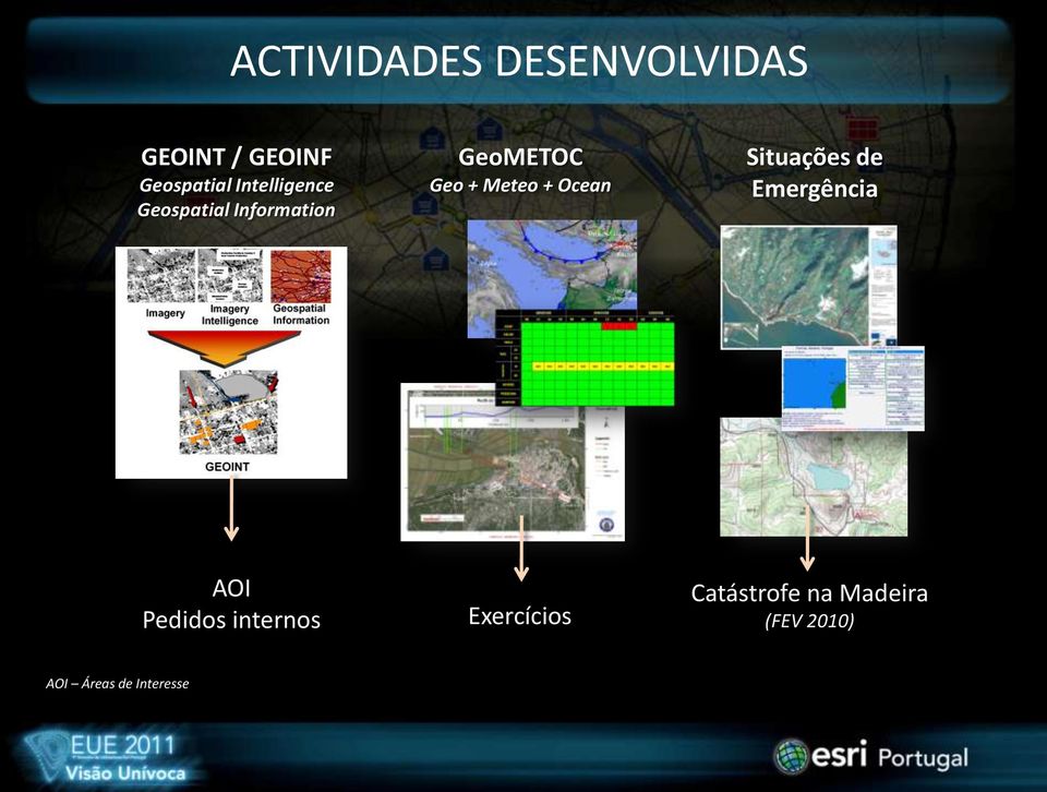 + Ocean Situações de Emergência AOI Pedidos internos