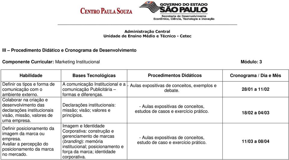 Definir posicionamento da imagem da marca ou empresa. Avaliar a percepção do posicionamento da marca no mercado. A comunicação Institucional e a comunicação Publicitária formas e diferenças.