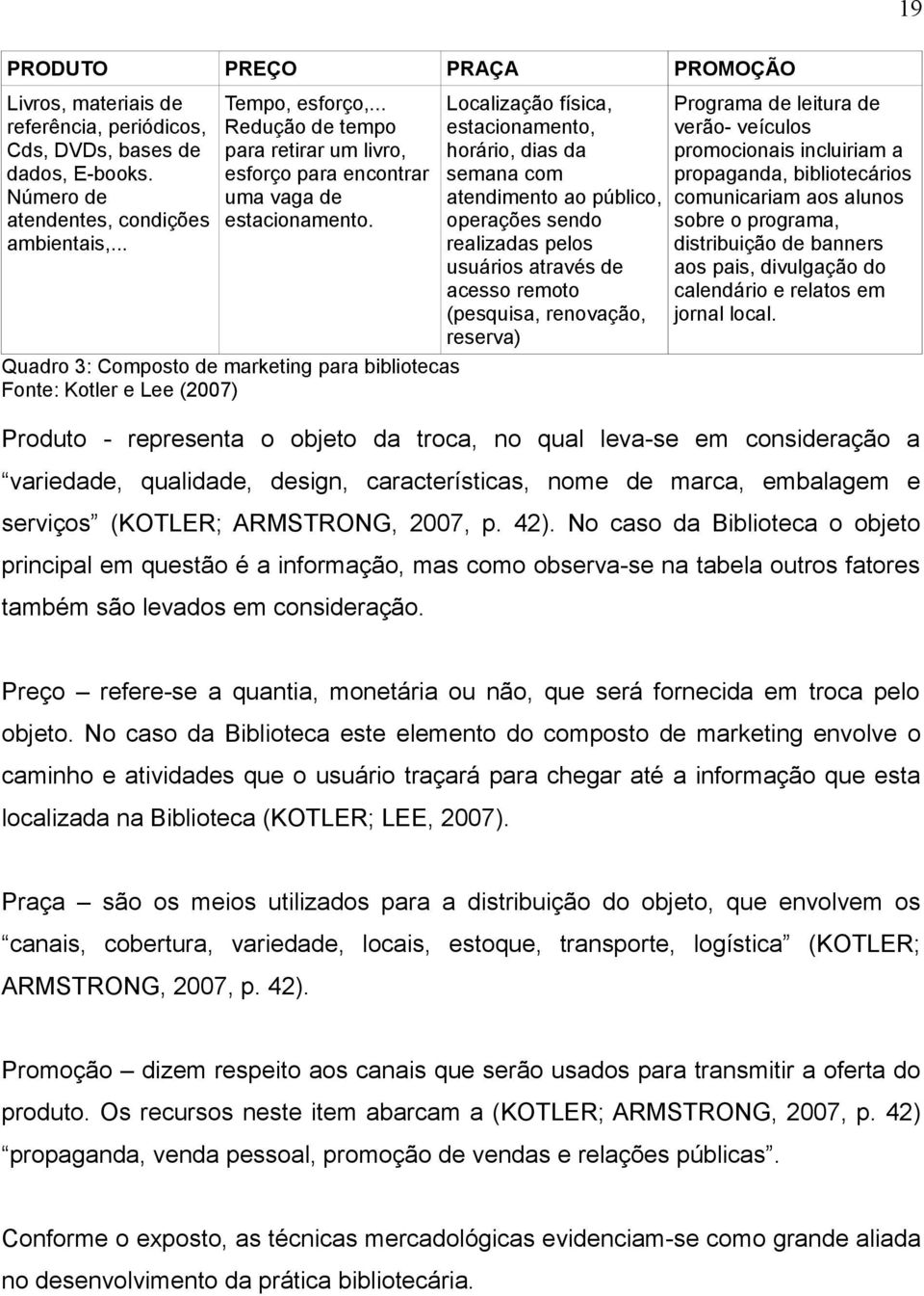 Quadro 3: Composto de marketing para bibliotecas Fonte: Kotler e Lee (2007) Localização física, estacionamento, horário, dias da semana com atendimento ao público, operações sendo realizadas pelos